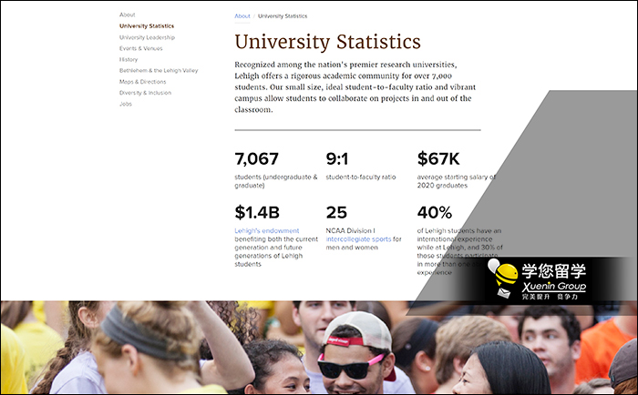 WSU_华盛顿州立大学学费留学费用_Washington State University